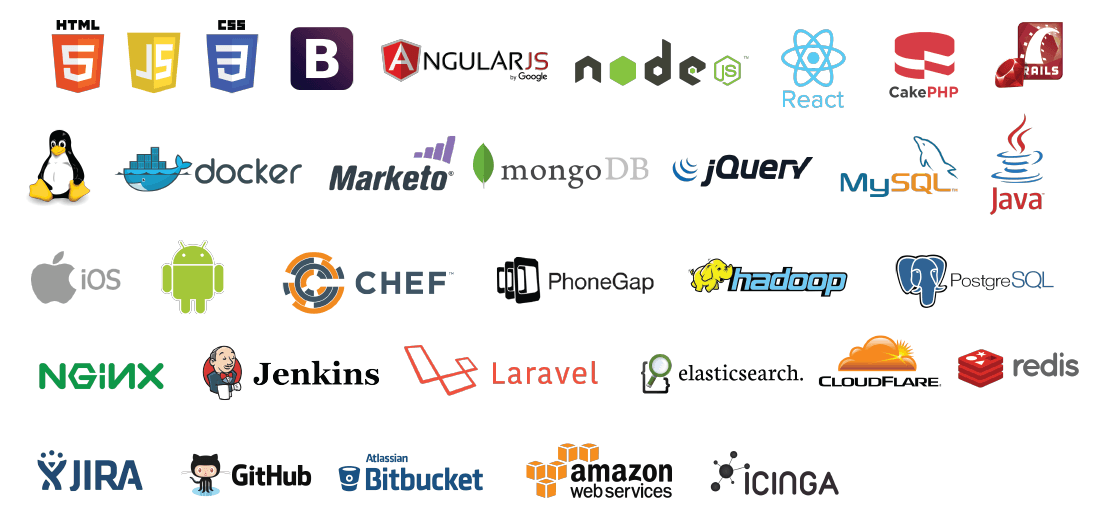 Carmatec's Development Tech Stack